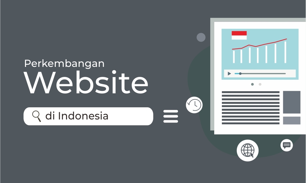 Perkembangan Website di Indonesia